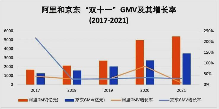 国际化妆品行业现状,化妆品行业发展变迁史