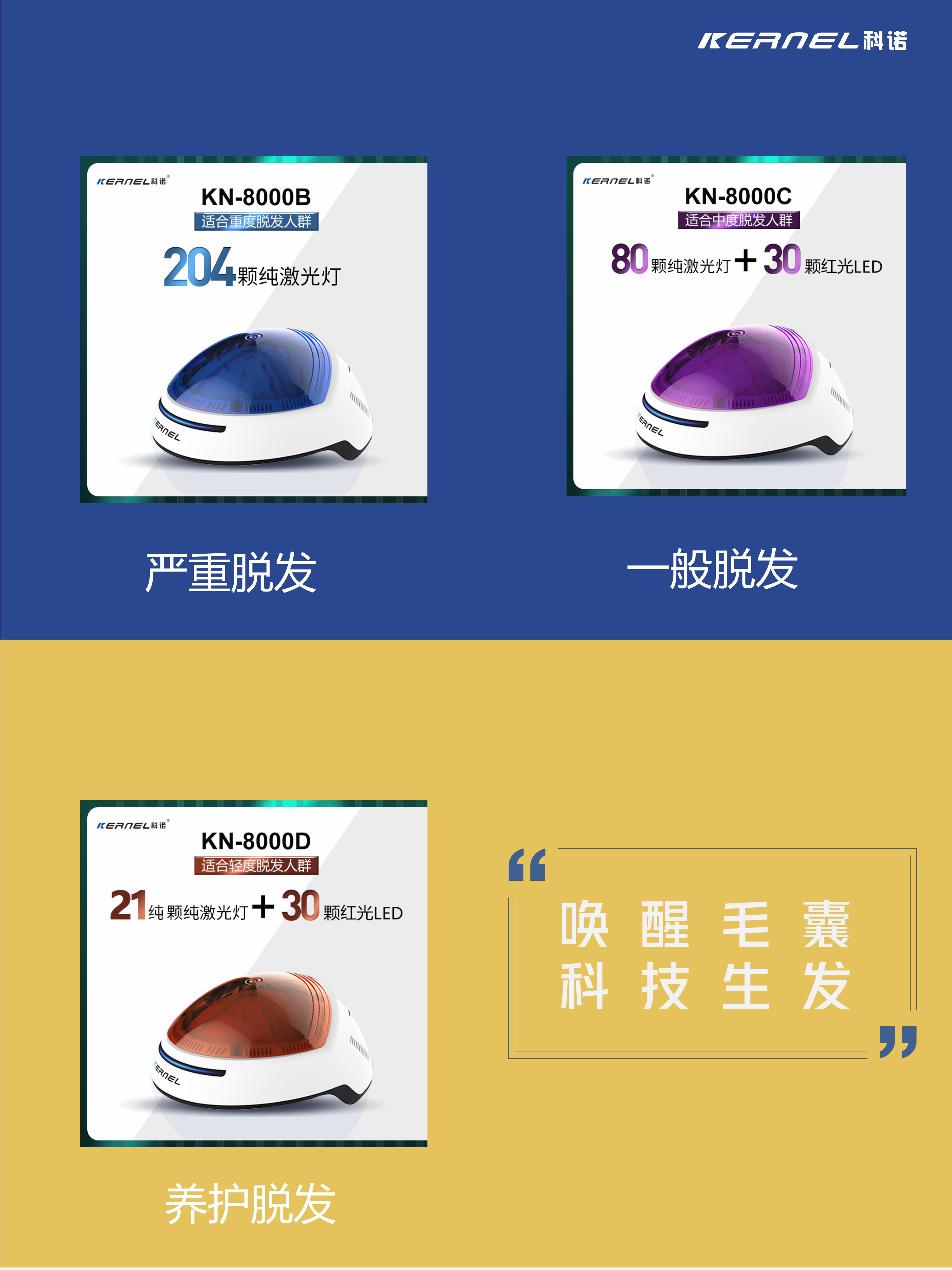 激光生发仪排名第一的,激光生发帽真的有用吗