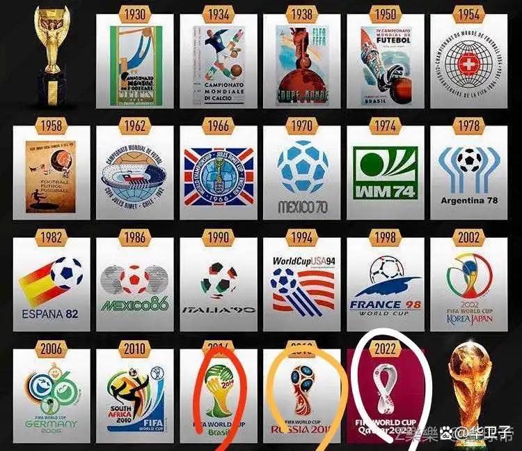 卡塔尔世界杯决赛超级激情解说,卡塔尔世界杯足球小知识