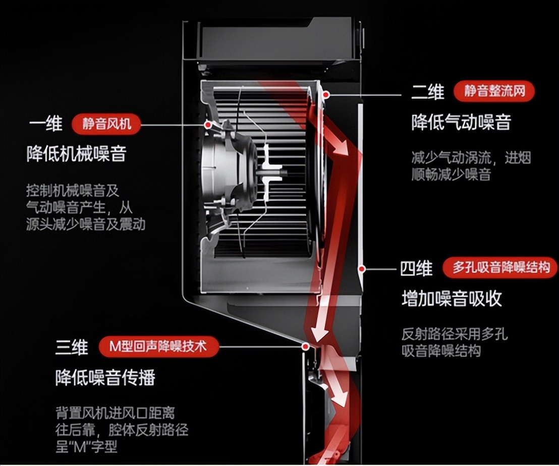 华帝x5油烟机自清洁,华帝x5烟机官方旗舰店