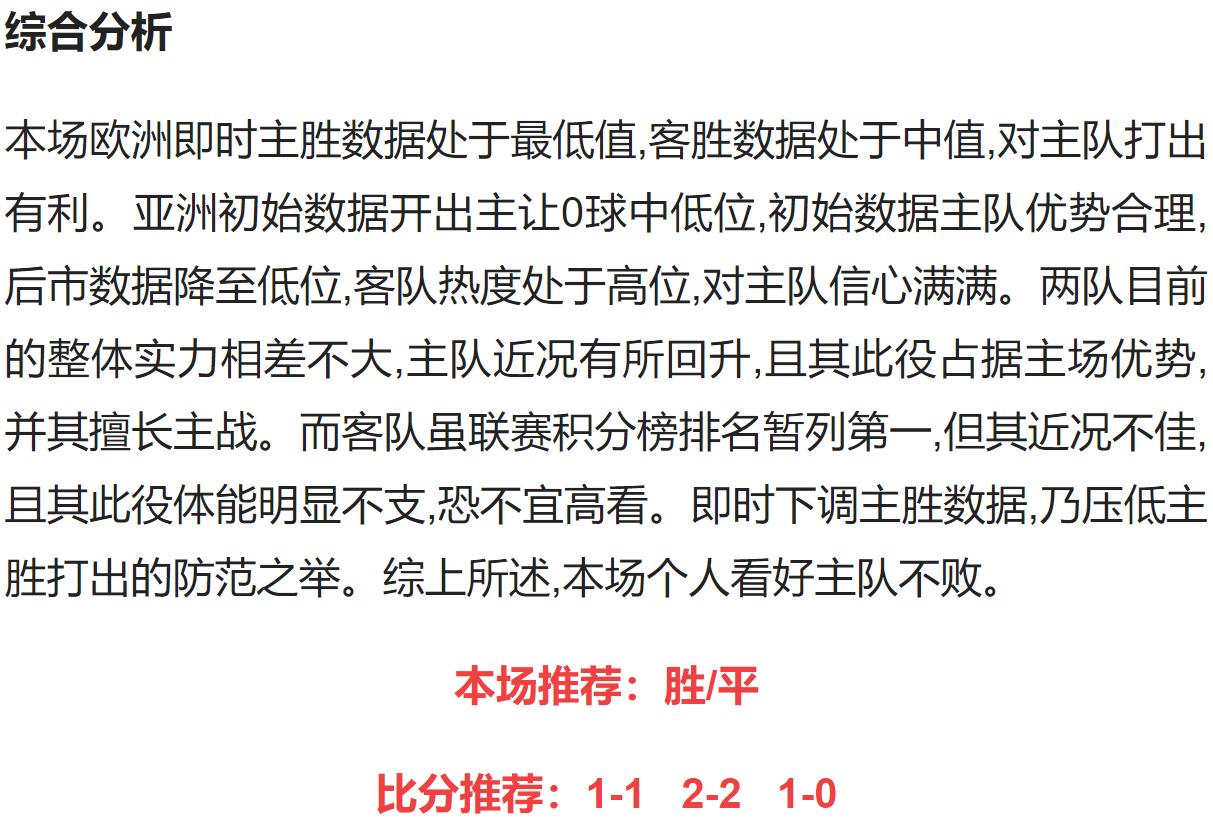 今日竞彩003奥厄杜塞多夫比赛分析,今日竞彩克拉克对莫尔德胜负分析
