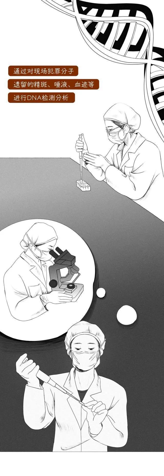 女生被“性侵”后，为啥先别洗澡？答案是这样的