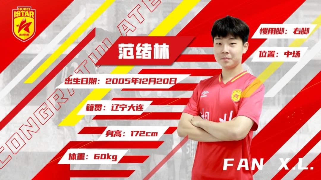 追梦青年，星耀绿茵——湖北足协星辉青训学院学员留洋再启航