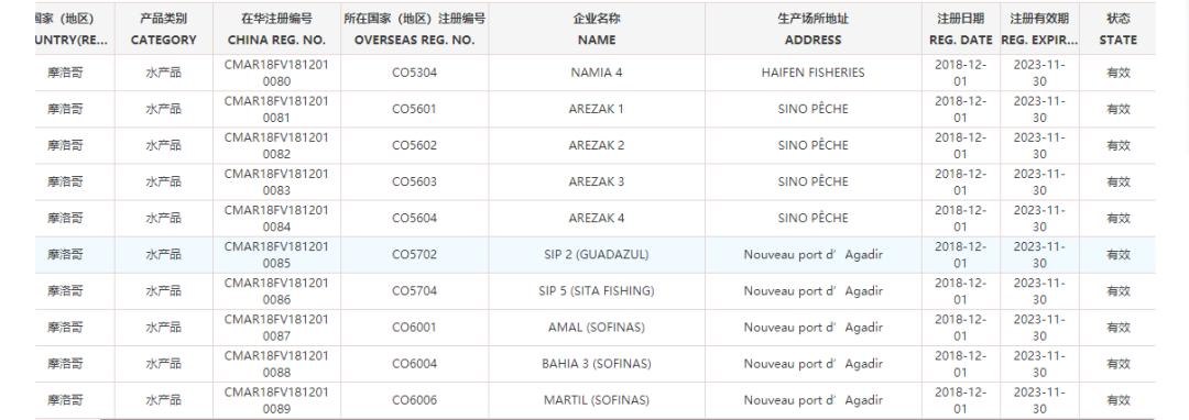 世界杯中国32强,世界杯32强国家