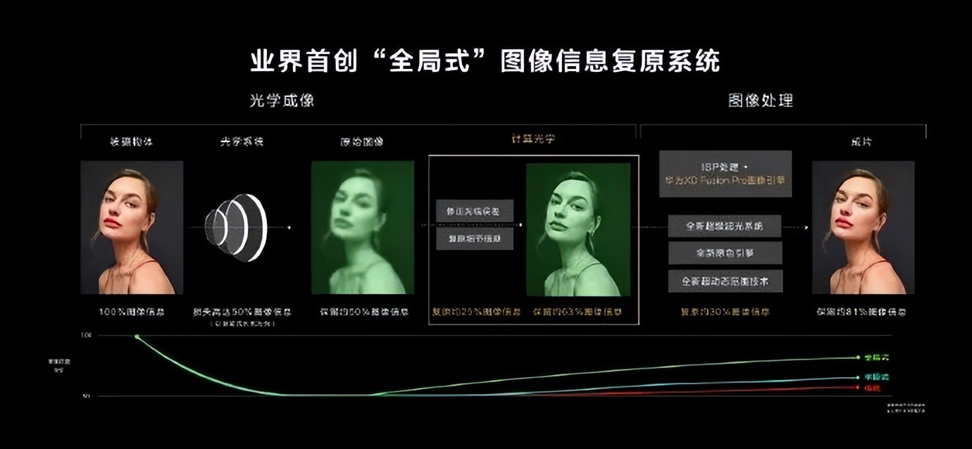 iphone14内屏坏了还值得修吗,iphone14内屏坏了当场能修好吗