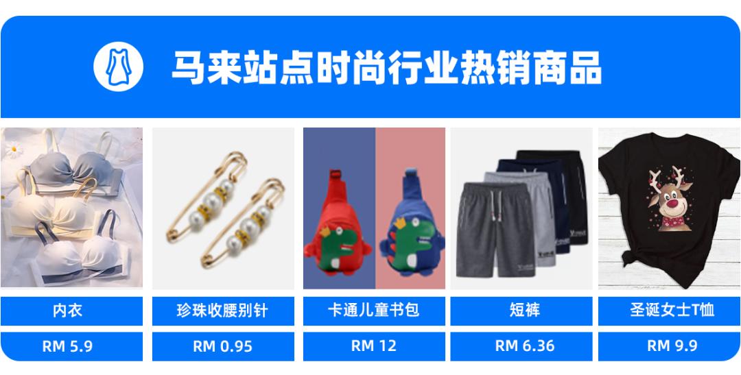 马来西亚什么电商产品最受欢迎,做马来西亚电商应该怎么选品