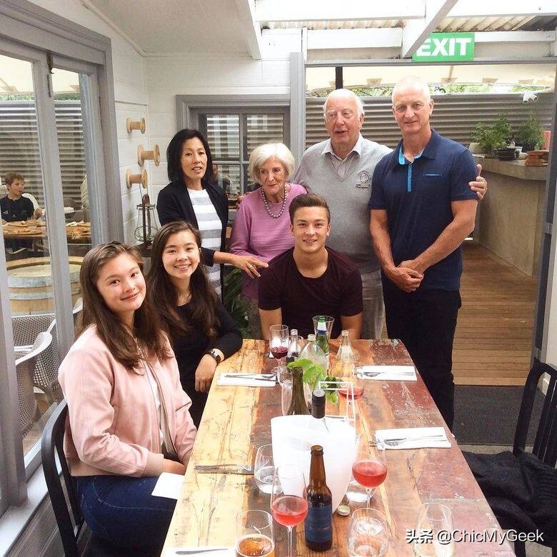 亚洲足球十大巨星c罗,香港男足帅哥