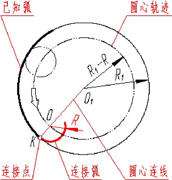 第一章建筑制图的基本知识,工程制图的基本知识答案