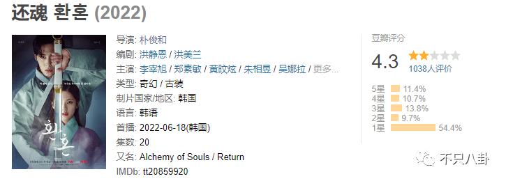 这次抄得太过，连韩国人自己都忍不住要骂了