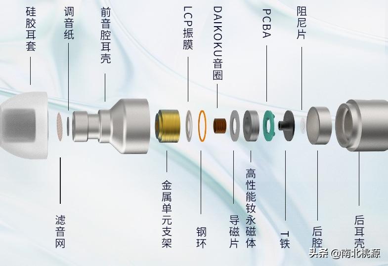 国产耳机推荐发烧级,阿思翠vesnaevo