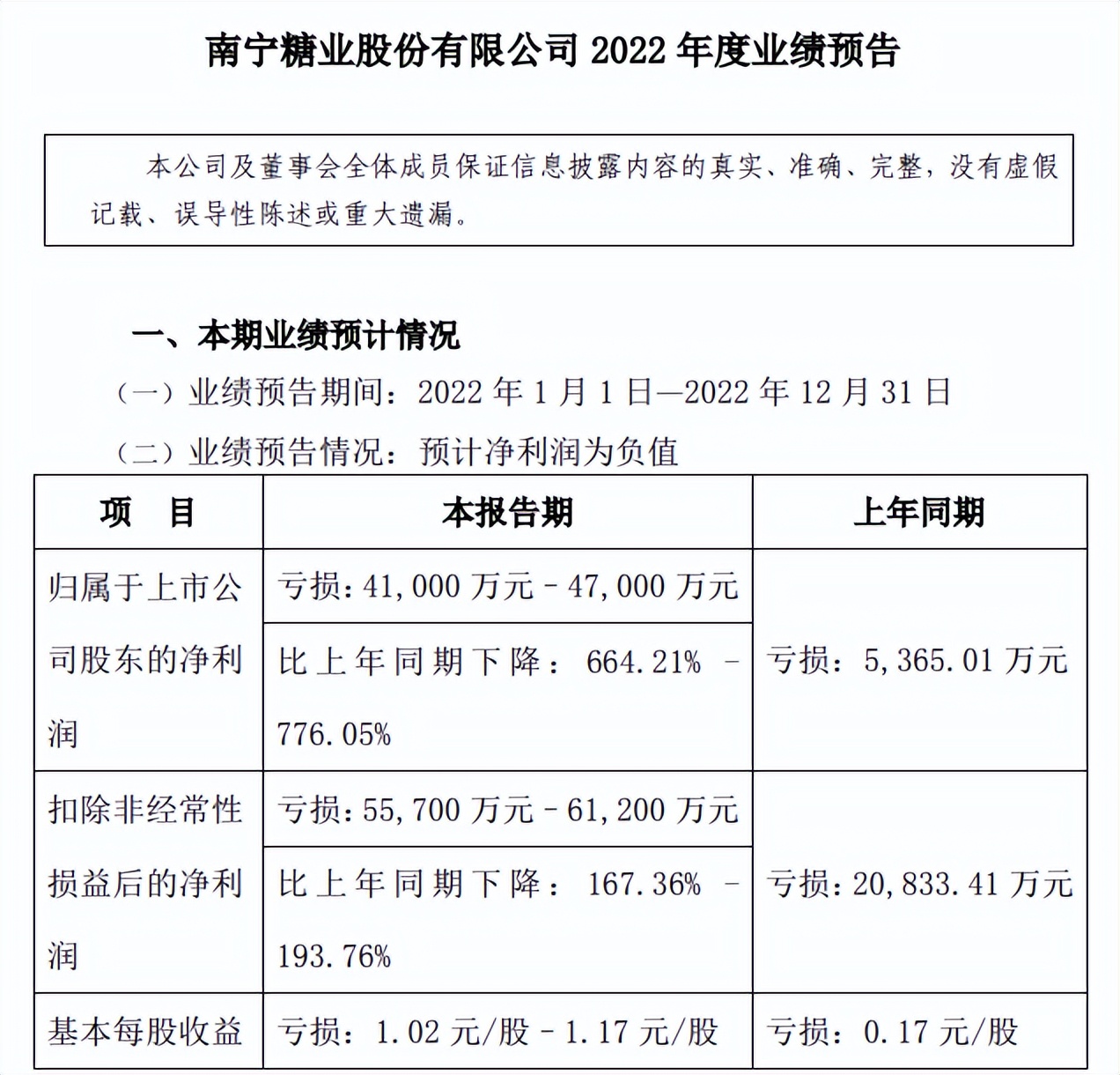 现在还有人吃糖果吗,年轻人还吃瓜子吗