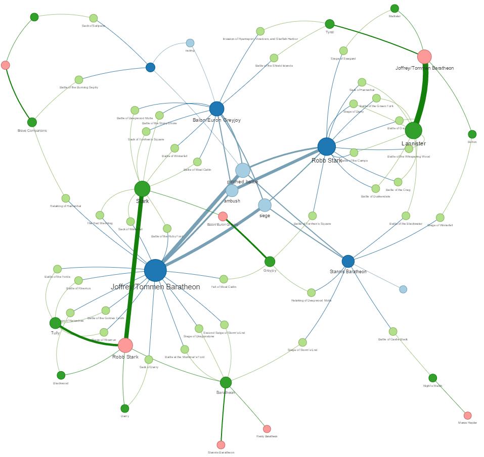 去哪里找java的学习资料,java练手项目