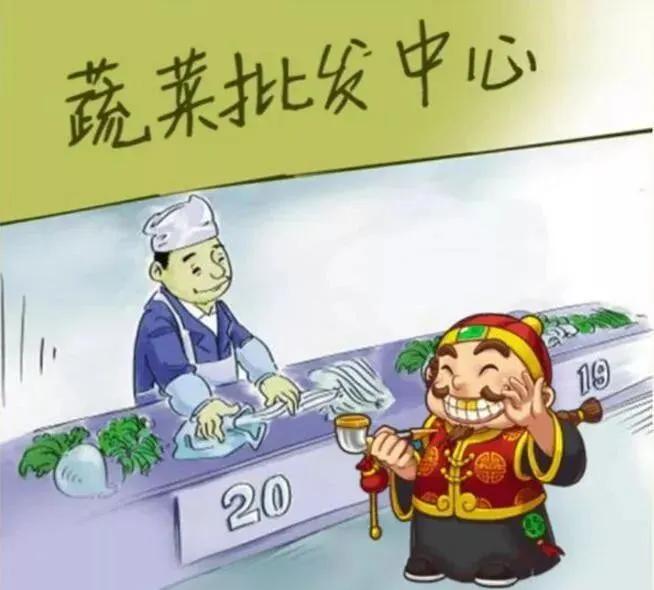 版版六十四：成语典故.成语接龙Ⅰ看图猜成语