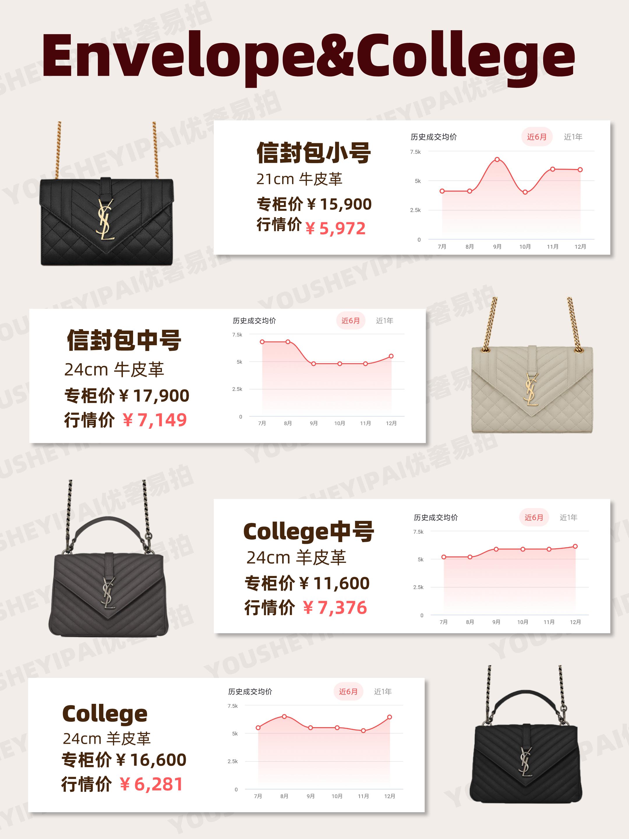 奢侈品ysl包包捡漏清仓正品,奢侈品包包二手ysl中号流苏