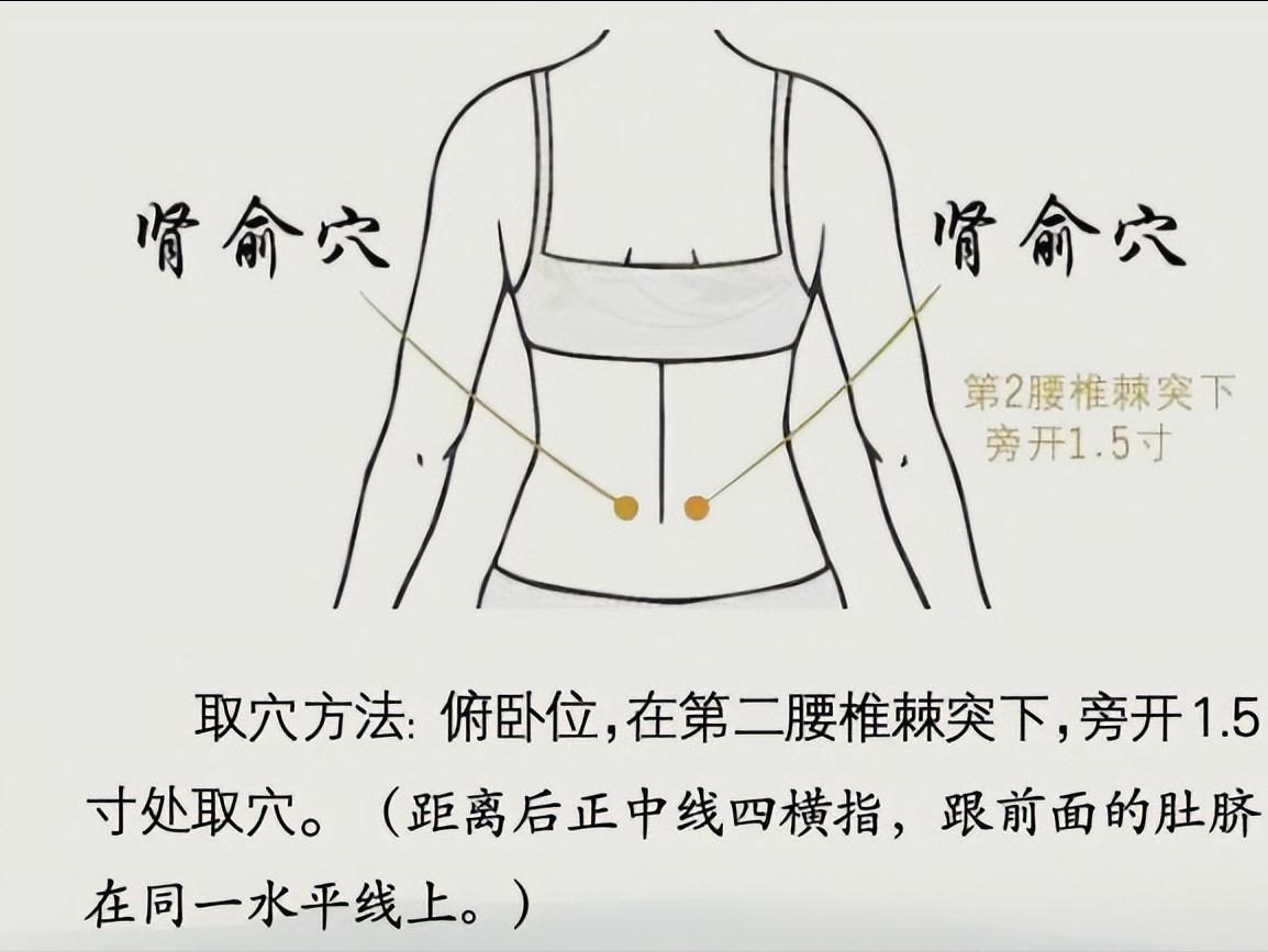 便秘用什么穴位调理最快,便秘用什么穴位治疗最快