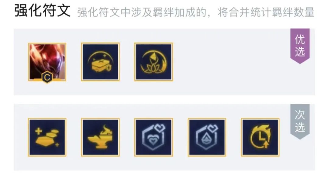 李青s8.5净化之金钟罩阵容,净化之金钟罩李青s8.5阵容图