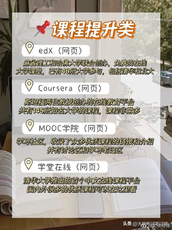 五个超好用的学习网站,别再花几万块钱买课程了