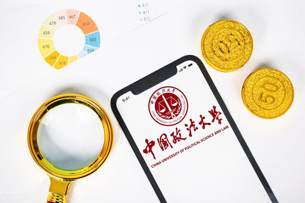 就业难还要考研吗,就业难学点什么