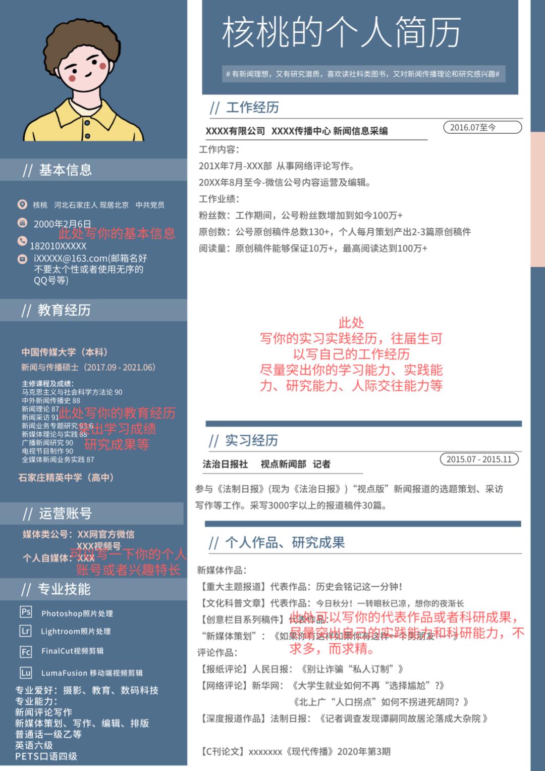 个人陈述中科研能力方面怎么写,博士复试科研设想与个人陈述