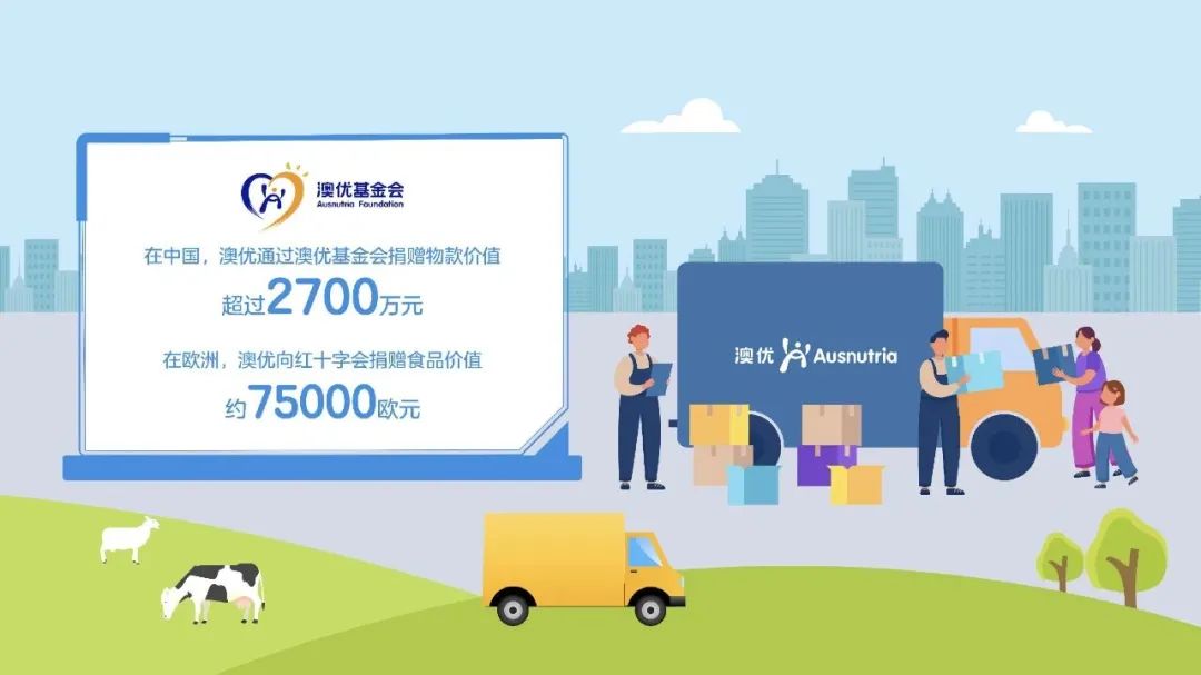 澳优一季度财报,澳优2022年业绩