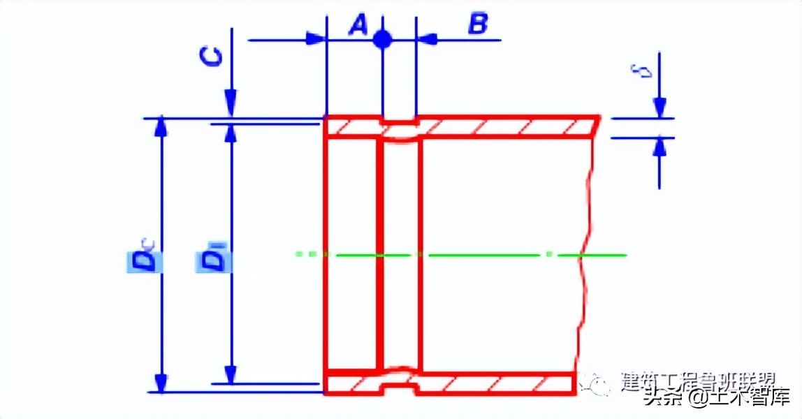 管道吊模施工的标准做法,背压式汽轮机蒸汽管道连接标准