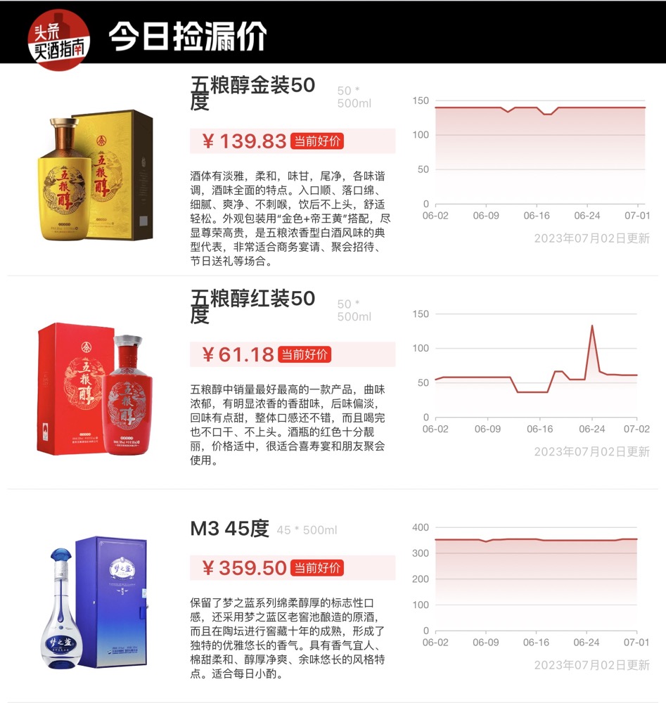 洋河梦之蓝42.8度水晶版多少钱1瓶,洋河梦之蓝m345度礼盒品鉴