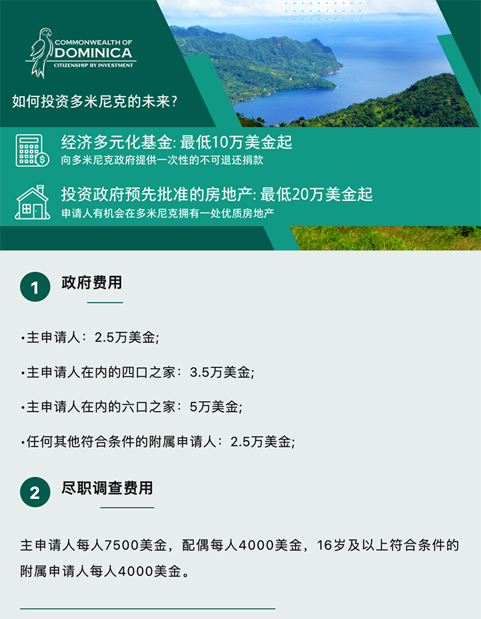 多米尼克投资移民被评为2022年全球“最畅销项目”之一