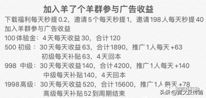最近崩盘跑路平台有哪些,最新整理的155个崩盘跑路问题名单