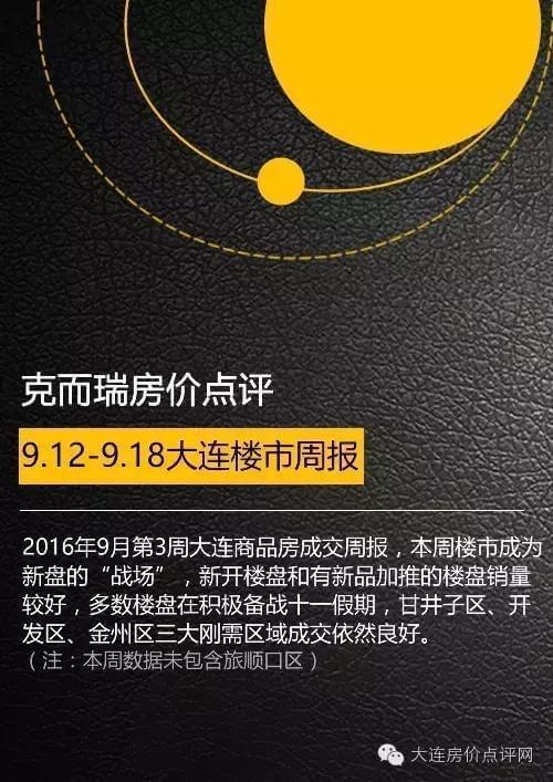 大连金州房价走势,大连金州房价趋势