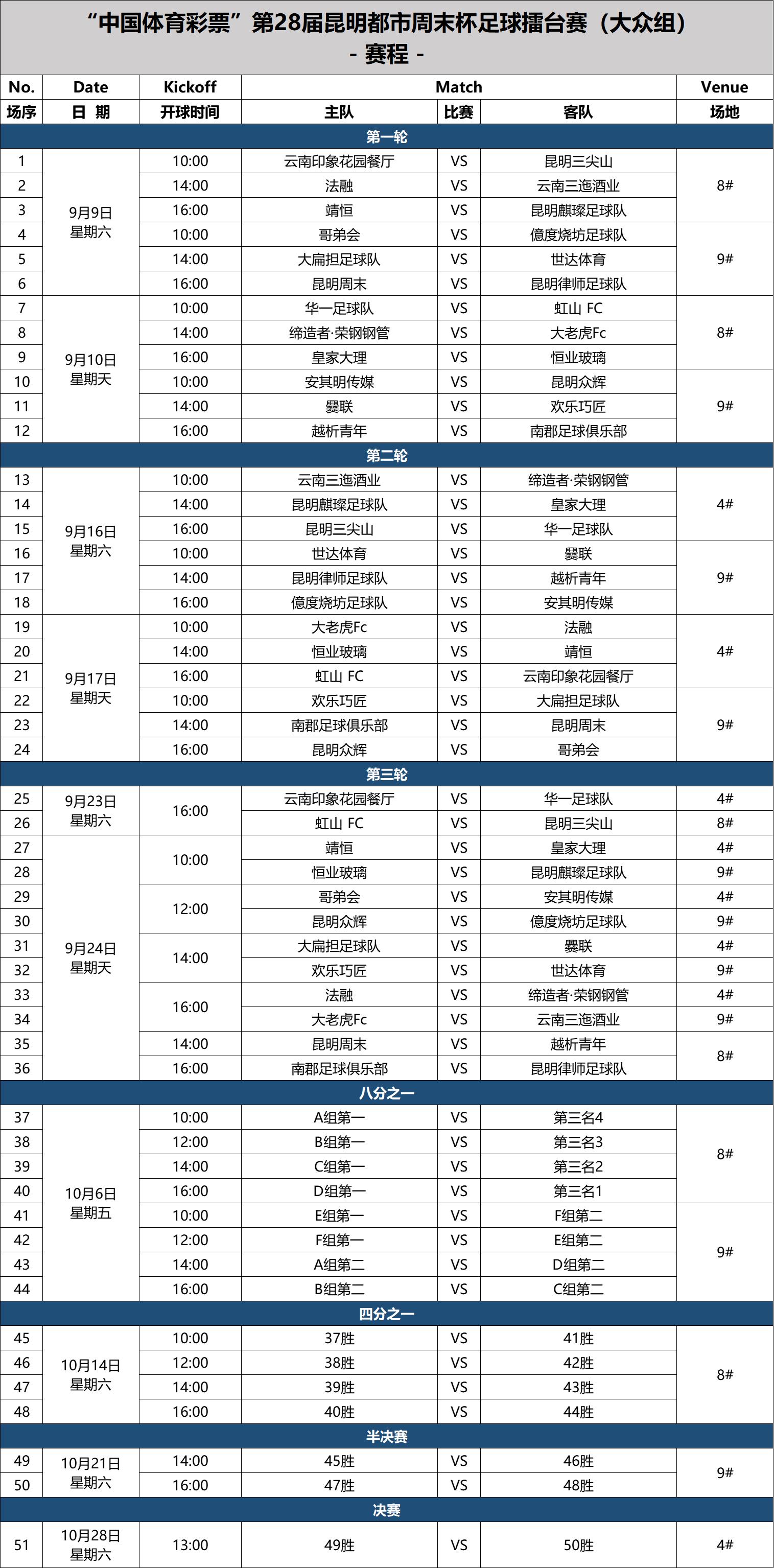 昆明红塔足球联赛直播,昆明都市周末足球擂台赛