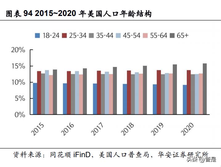 拼多多如何发展核心竞争力,拼多多的社交电商之路案例分析