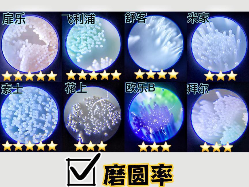 电动牙刷该怎么测评,电动牙刷评测欧乐