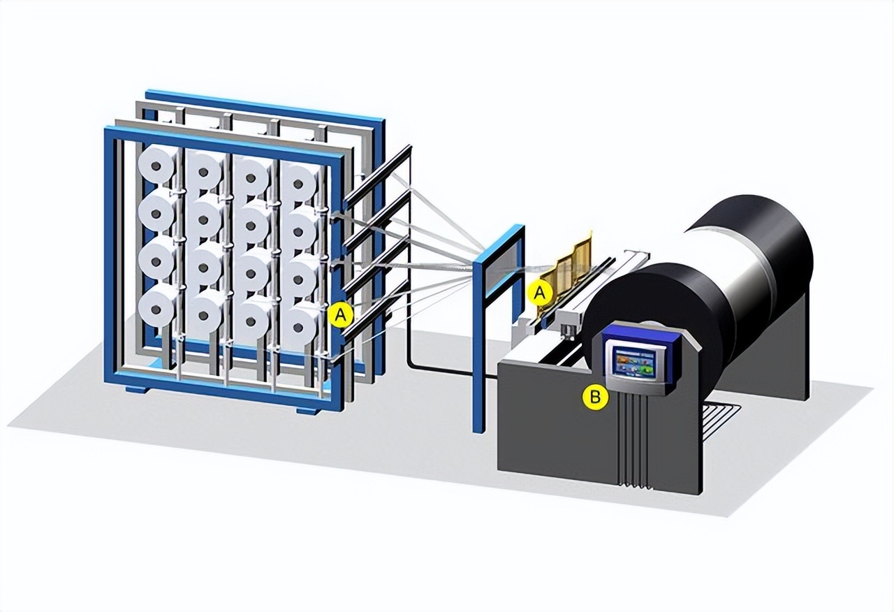 纺织行业静电问题大全,纺织车间静电怎么消除