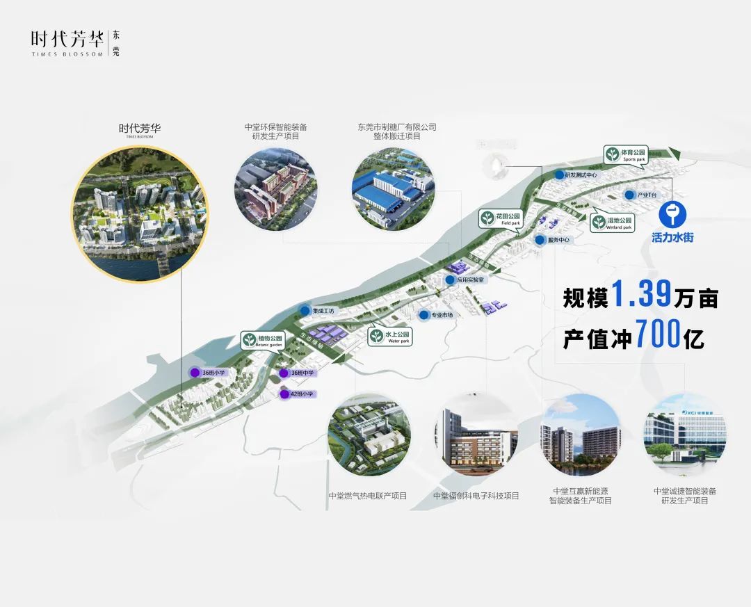 东莞楼市热门楼盘,东莞楼市最好的楼盘