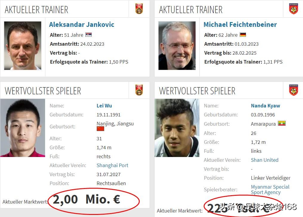 中国vs缅甸足球直播武磊,中国队vs泰国身价