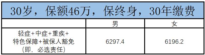 完美人生守护2021版本,完美人生2024的缺点