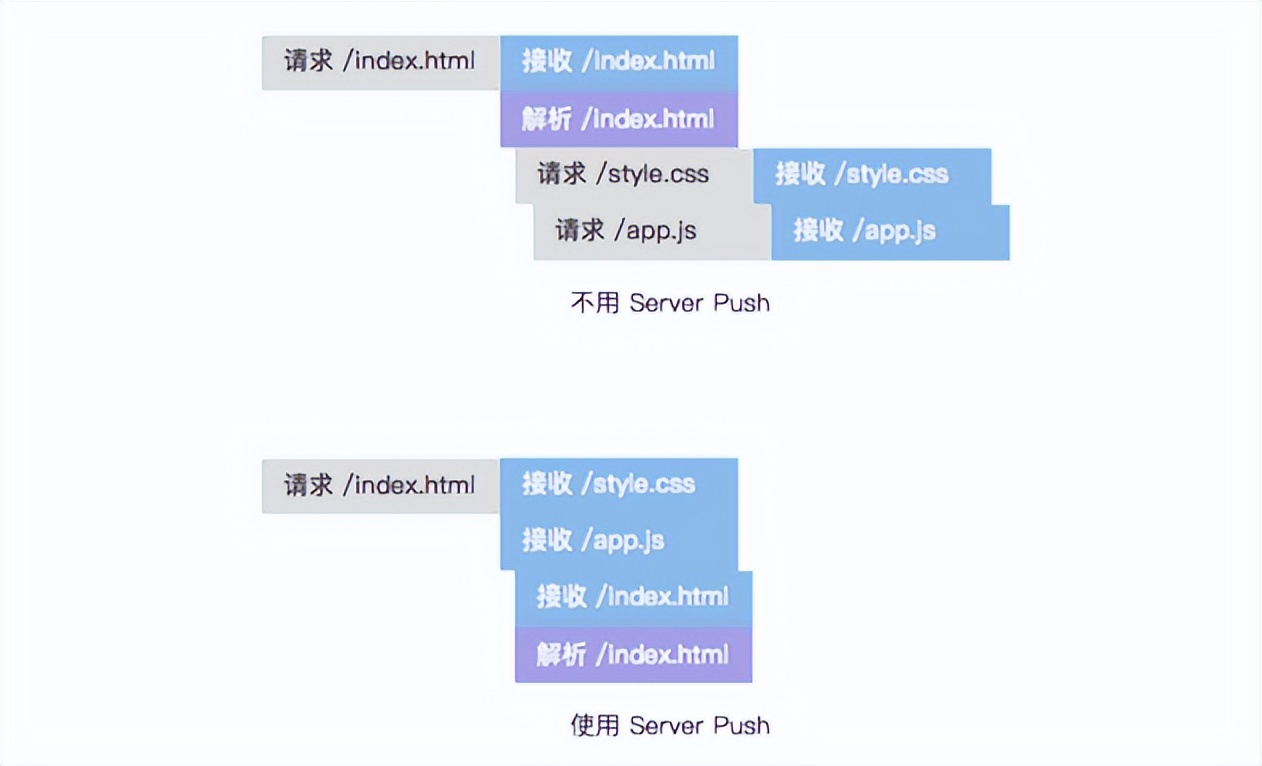 计算机与网络知识,计算机网络知识书籍