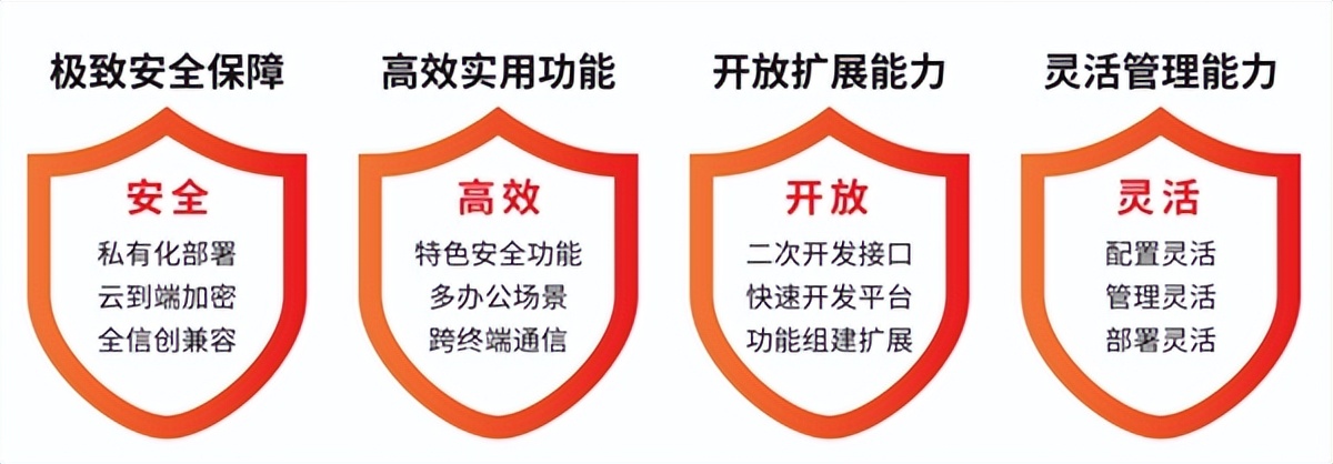 移动办公平台安全问题怎么解决,移动办公室风险管理