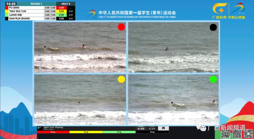 首届全国学青会冲浪比赛图片,第二届全国青少年冲浪比赛