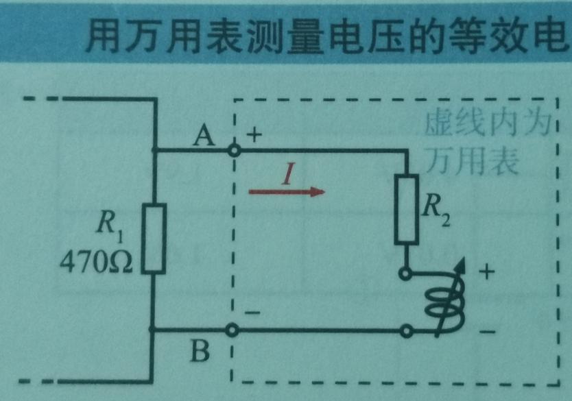 万用表的使用技巧及原理,万用表的测量原理和使用方法