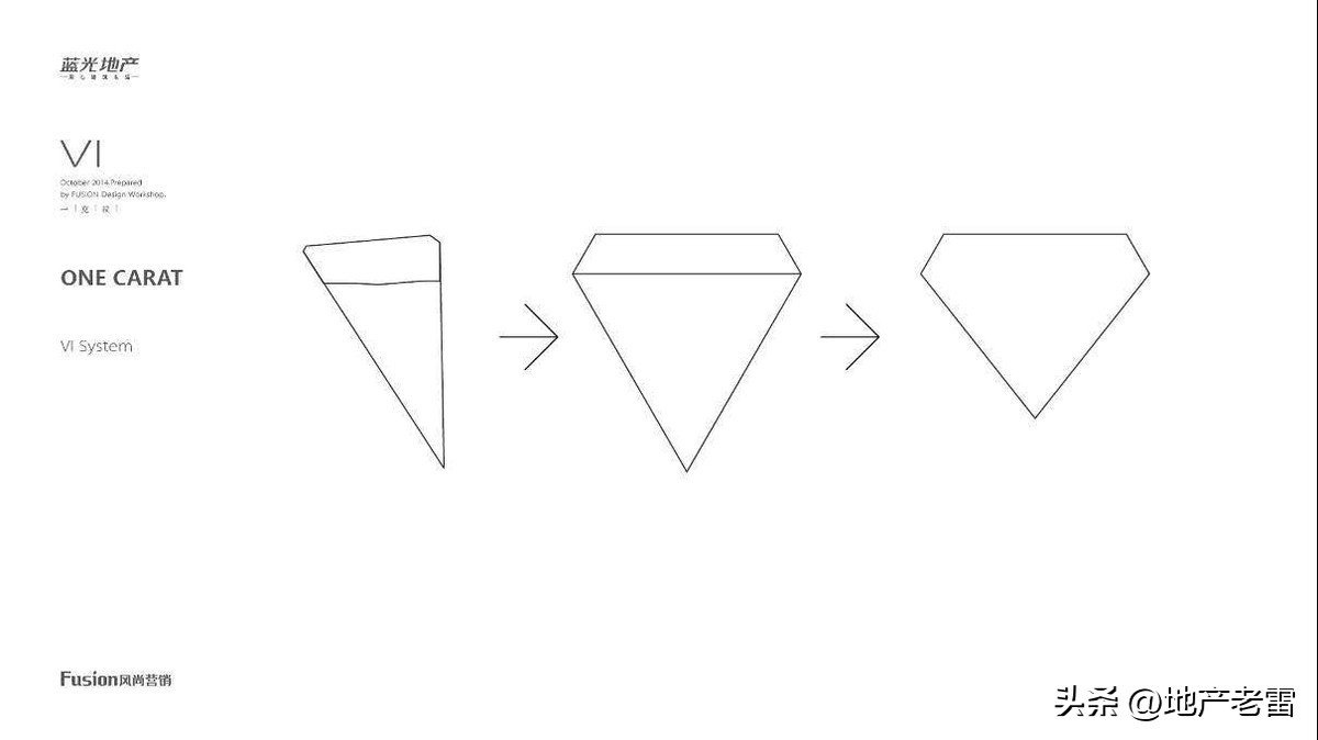 合肥一手楼盘销售策划方案,合肥墅房房地产营销策划