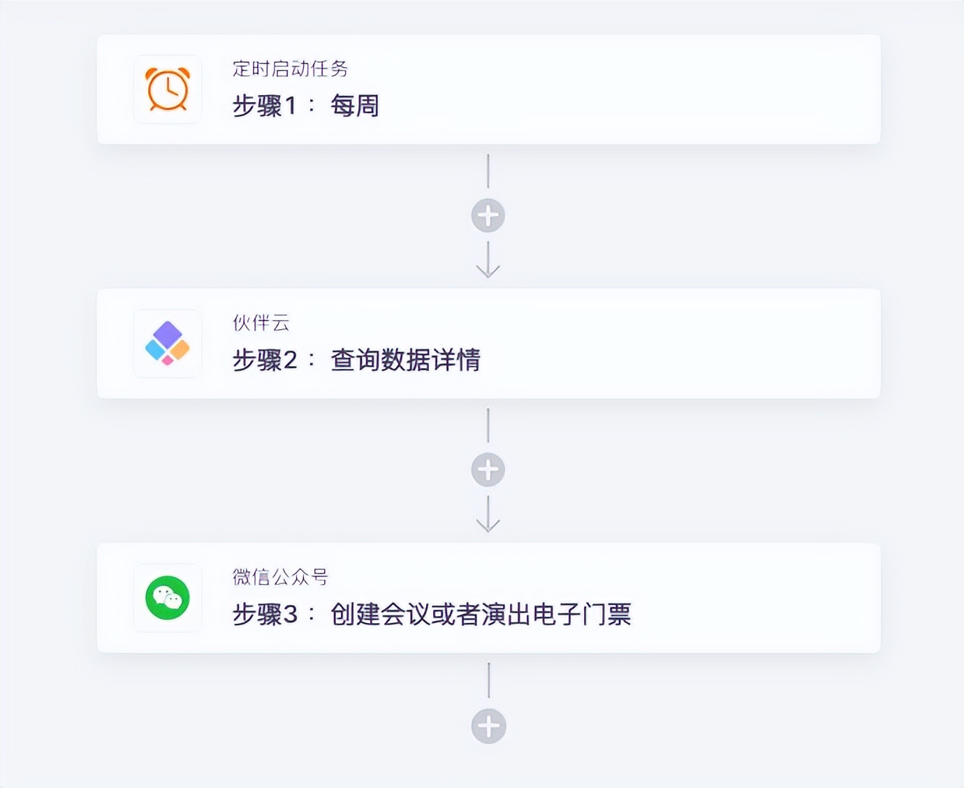 微信公众号运营策略总结,微信公众号运营分析与总结