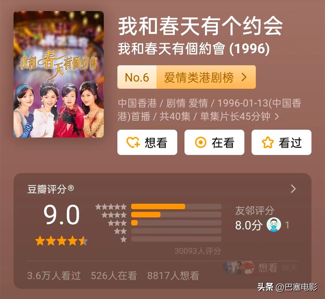 口碑最高十部港剧电视剧,2020十大评分最高港剧