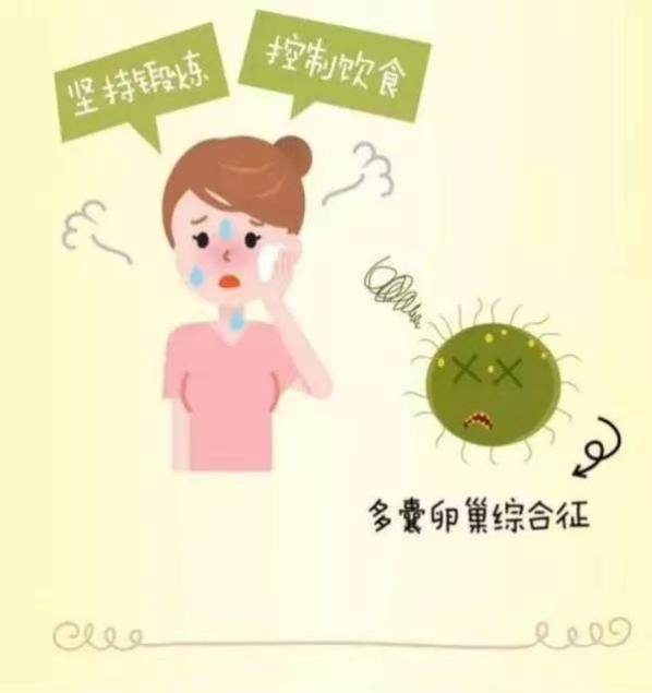 月经不规则被开了降糖药，这是什么神操作？