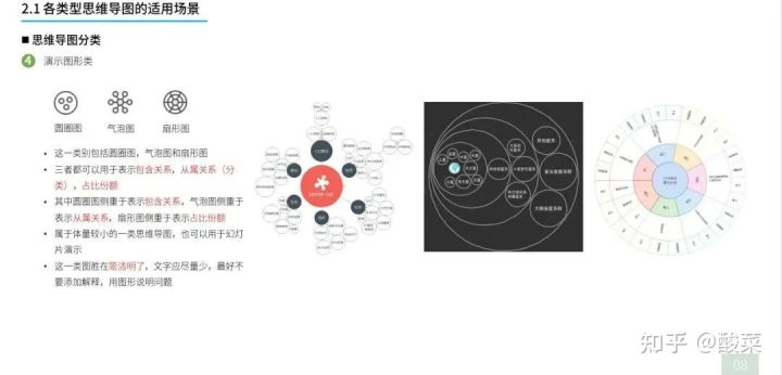 sci作图最好的软件,graphpadprism作图原理