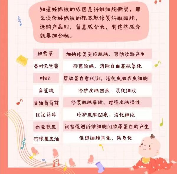 mamakids妊娠纹霜和娇韵诗哪个好,防妊娠纹油和霜哪个好用