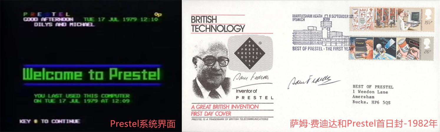 电子商务的早期历史