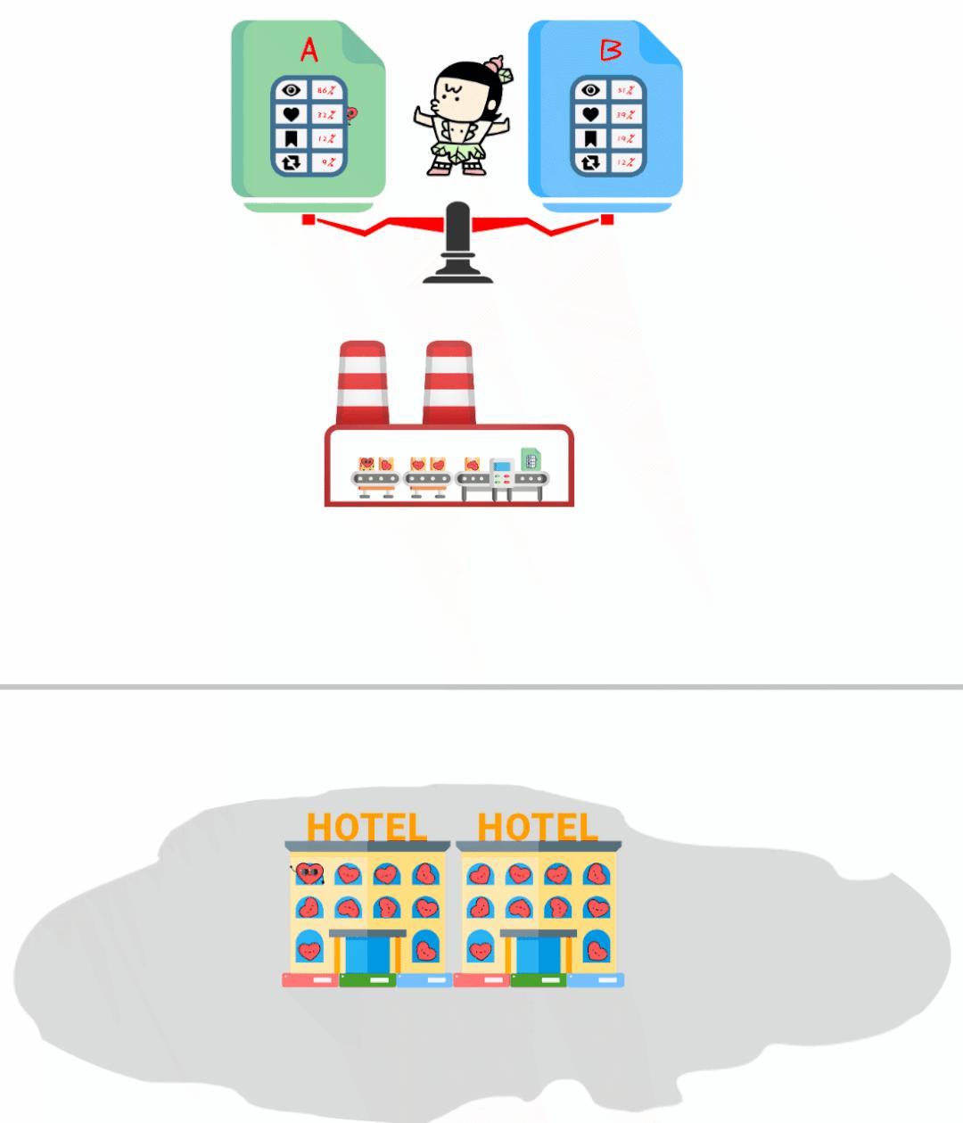 点击抖音屏幕有小红心是怎么回事,抖音上的小红心到底有什么用