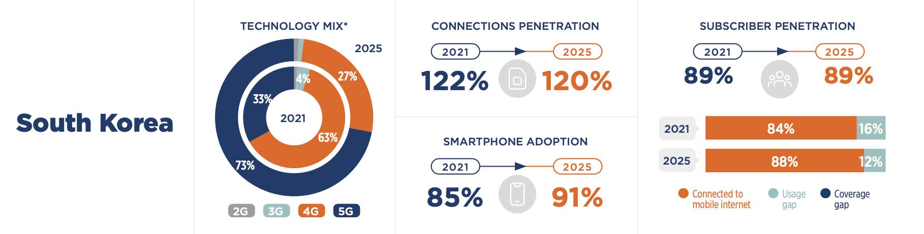 出海指南,出海指南新玩法
