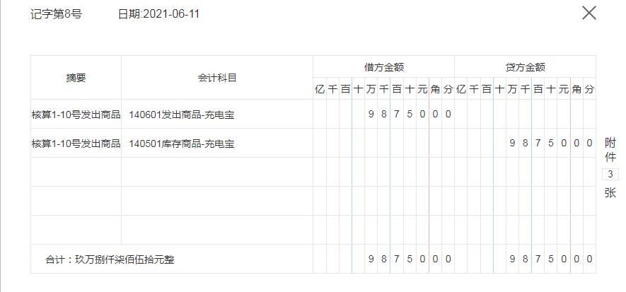 电商会计一个月做账流程教程,电商会计每日内账怎么做